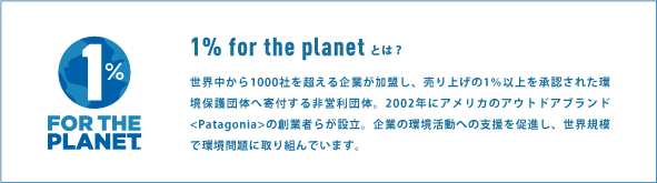 1% for the planet とは？