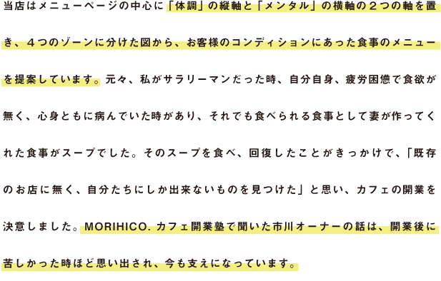 当店はメニューページの中心に「体調」の縦軸と「メンタル」の横軸の2つの軸を置き、4つのゾーンに分けた図から、お 客様のコンディションにあった食事のメニューを提案しています。元々、私がサラリーマンだった時、自分自身、疲労困憊で食欲が無く、心身ともに病んでいた時があり、それでも食べられる食事として妻が作ってくれた食事がスープでした。そのスープを食べ、回復したことがきっかけで、「既存のお店に無く、自分たちにしか出来ないものを見つけた」と思い、カフェの開業を決意しました。MORIHICO.カフェ開業塾で聞いた市川オーナーの話は、開業後に苦しかった時ほど思い出され、今も支えになっています。