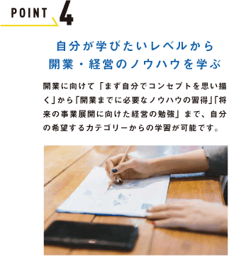 POINT 4 自分が学びたいレベルから 開業・経営のノウハウを学ぶ 開業に向けて「まず自分でコンセプトを思い描く」から「開業までに必要なノウハウの習得」「将来の事業展開に向けた経営の勉強」まで、自分の希望するカテゴリーからの学習が可能です。